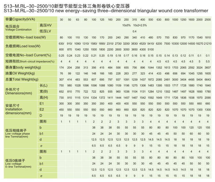 20KV級S13-MRL三角形立體卷鐵芯電力變壓器